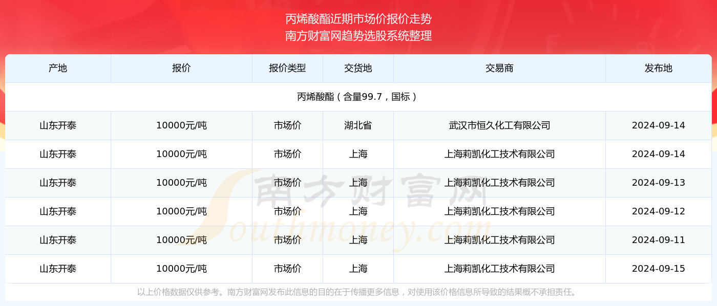 澳門特馬今期開獎結(jié)果2024年記錄,澳門特馬今期開獎結(jié)果及未來展望，記錄與展望至2024年