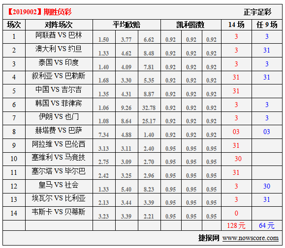 新澳開獎記錄今天結(jié)果,新澳開獎記錄今天結(jié)果，探索彩票背后的故事與啟示