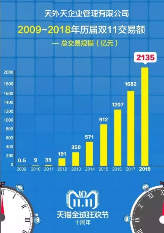 新澳精準資料免費,新澳精準資料免費，探索與啟示