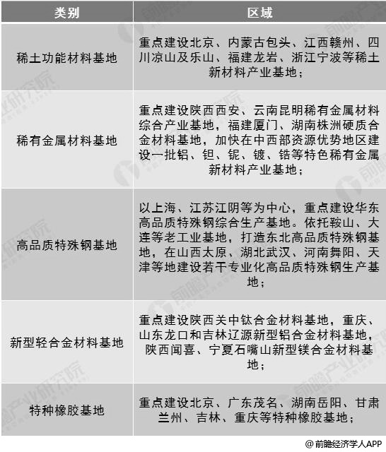 2024新澳門原料免費(fèi),新澳門原料免費(fèi)，未來(lái)趨勢(shì)與影響分析