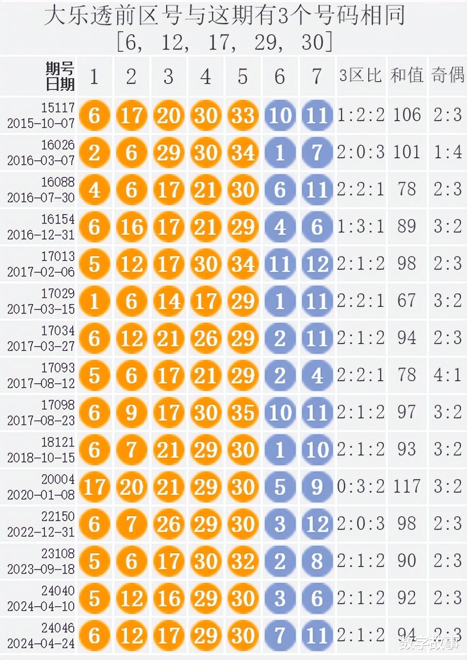 澳門開獎結(jié)果2024開獎記錄今晚,澳門開獎結(jié)果2024年開獎記錄——今晚的歷史時刻