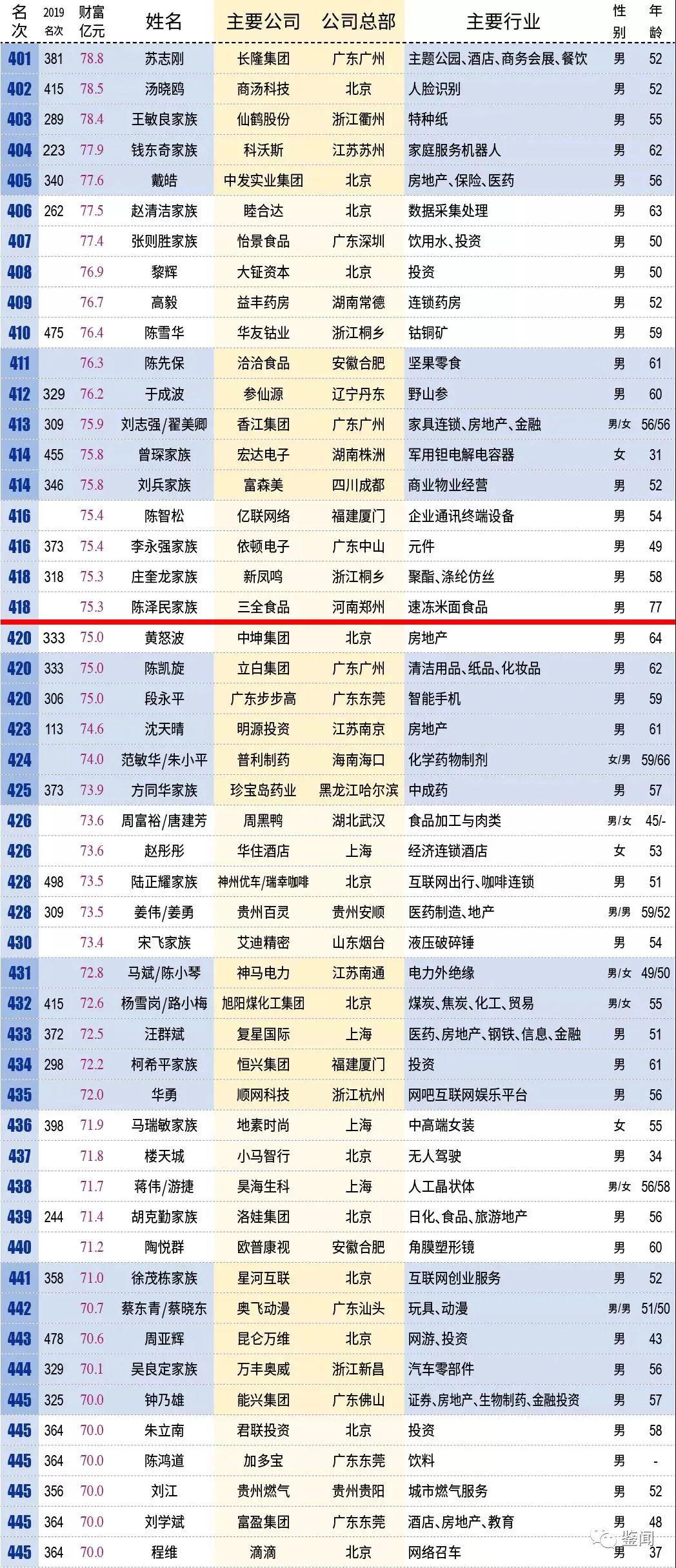 新澳門彩4949開獎記錄,新澳門彩4949開獎記錄，探索與解析