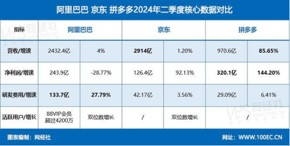 新澳2024年開(kāi)獎(jiǎng)記錄,新澳2024年開(kāi)獎(jiǎng)記錄深度解析