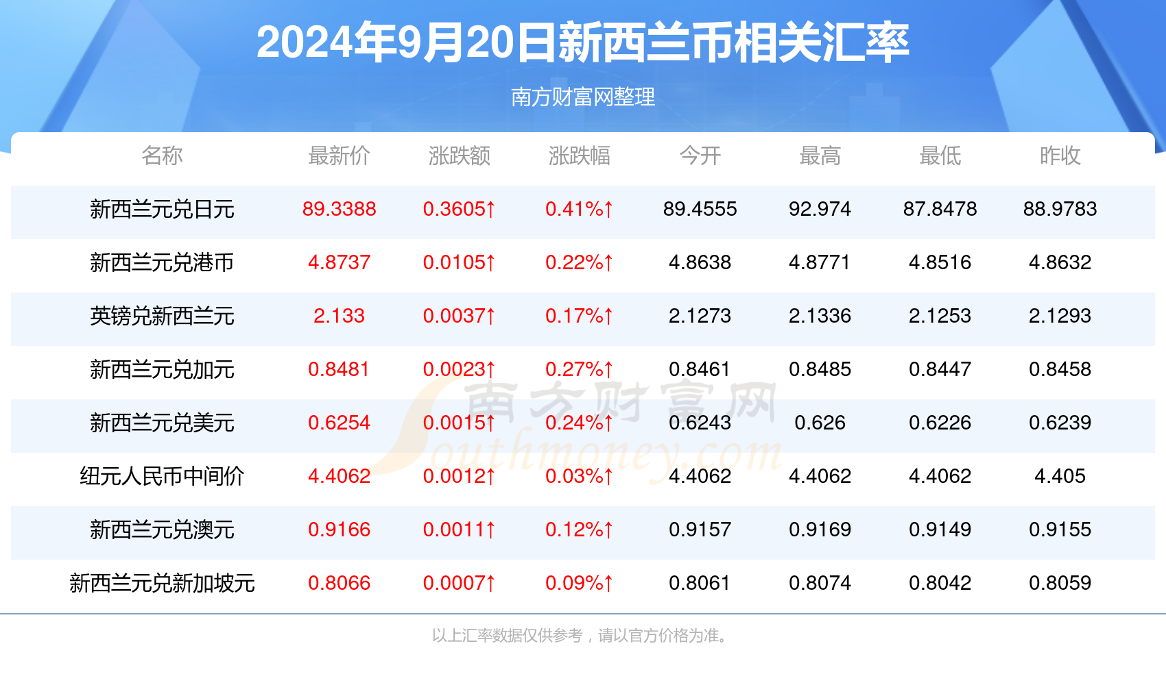 澳門六開獎(jiǎng)結(jié)果2024開獎(jiǎng)記錄今晚直播視頻,澳門六開獎(jiǎng)結(jié)果2024年開獎(jiǎng)記錄今晚直播視頻，探索與解讀彩票的魅力