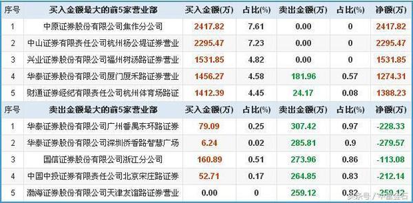 2024新奧歷史開獎記錄56期,揭秘新奧歷史開獎記錄第56期，探尋背后的故事與啟示