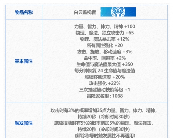 2024年正版資料免費(fèi)大全功能介紹,2024正版資料免費(fèi)大全功能介紹及使用指南