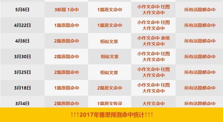 澳門一碼一肖100準(zhǔn)嗎,澳門一碼一肖，100%準(zhǔn)確預(yù)測的背后真相