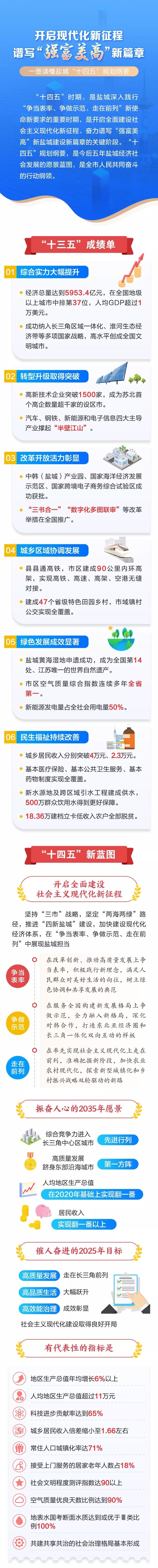 澳門王中王100%的資料2025,澳門王中王的未來展望，探索與揭秘2025年全新藍(lán)圖