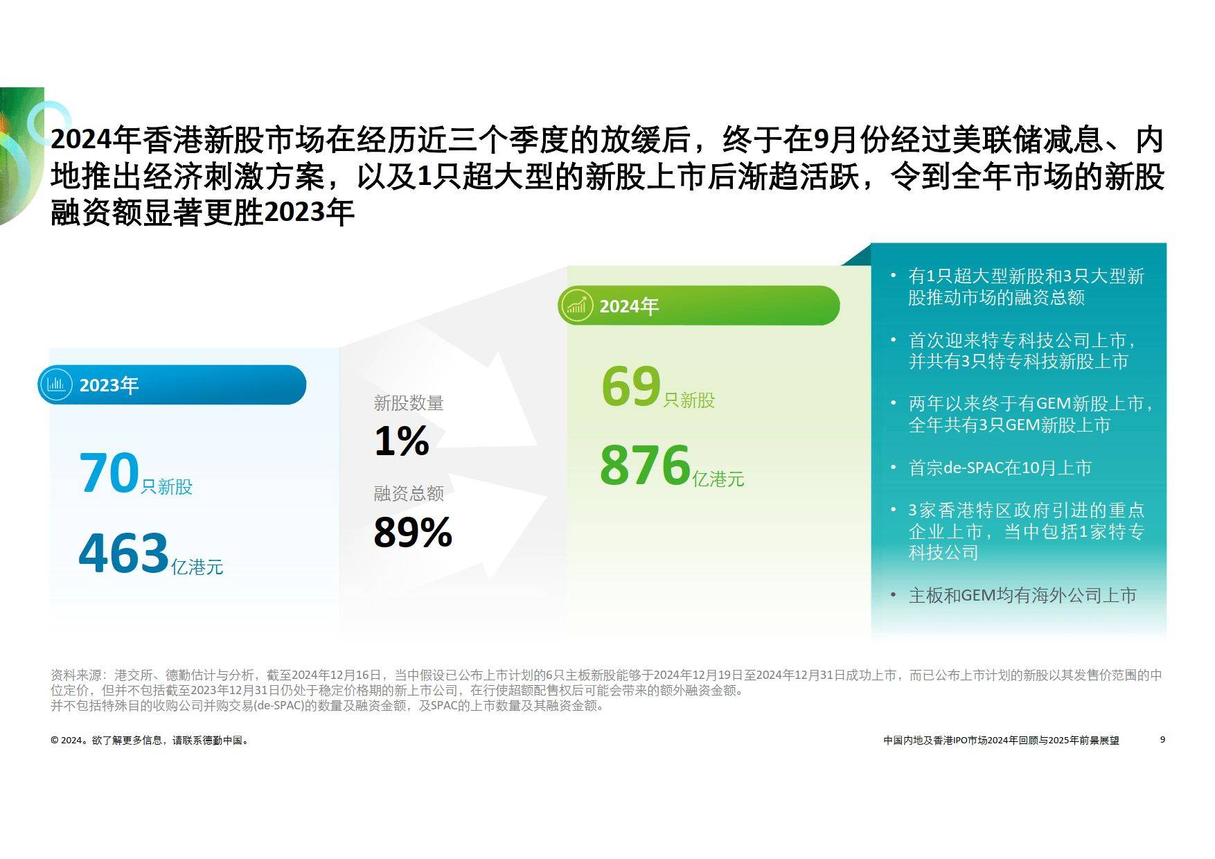 澳門王中王100%的資料2025年,澳門王中王的未來展望，2025年的100%資料揭秘