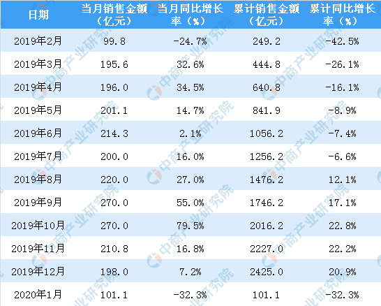 澳門六和彩資料查詢2025年免費查詢01-32期,澳門六和彩資料查詢，免費獲取2025年資料，深度解析01-32期彩票數據