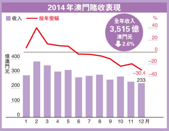 奧門天天開獎(jiǎng)碼結(jié)果2025澳門開獎(jiǎng)記錄4月9日,澳門彩票開獎(jiǎng)記錄與奧門天天開獎(jiǎng)碼結(jié)果——探索彩票背后的故事（2025年4月9日）