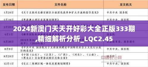 2025年天天開好彩資料,探索未來，2025年天天開好彩的無限可能