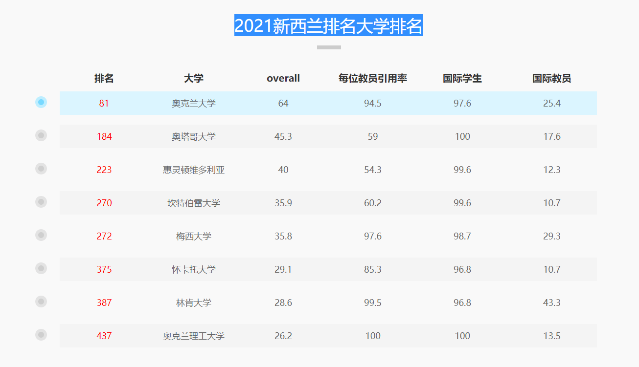 新澳準(zhǔn)資料免費(fèi)提供,新澳準(zhǔn)資料免費(fèi)提供，助力行業(yè)發(fā)展的寶貴資源