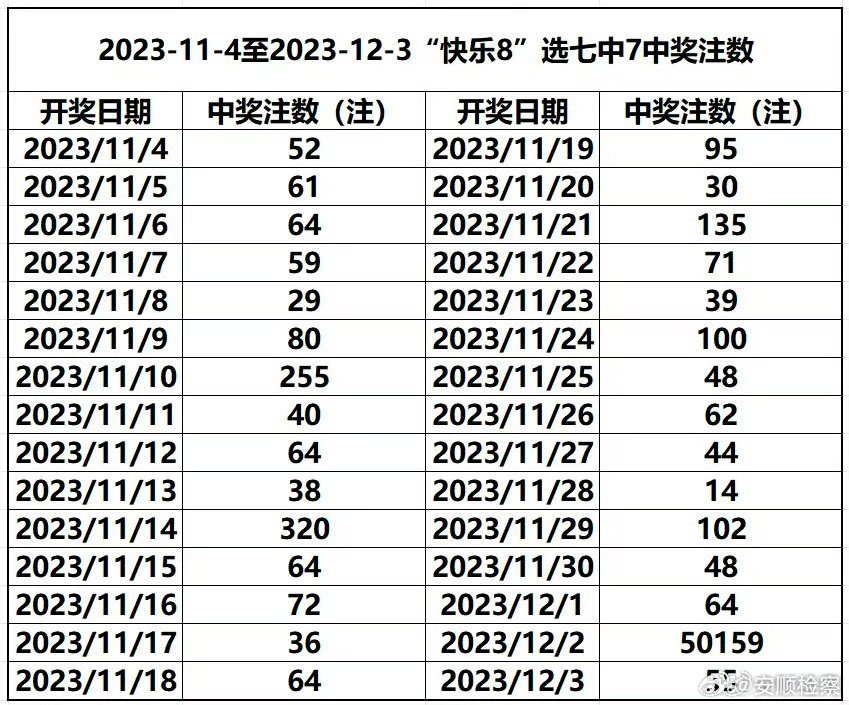 新澳門開獎記錄新紀錄,新澳門開獎記錄刷新，創(chuàng)造新紀元