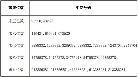 2025年澳門特馬今晚號(hào)碼,探索未來，澳門特馬2025年今晚號(hào)碼的神秘面紗