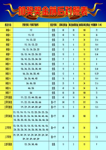 2025澳門天天六開彩免費(fèi)圖,澳門彩票文化之旅，探索天天六開彩的魅力與未來展望（2025版）