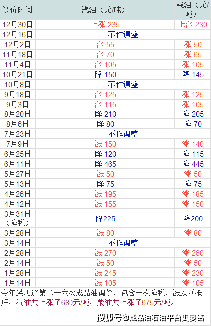 今晚必中一碼一肖澳門,今晚必中一碼一肖澳門，探索運氣與策略的秘密