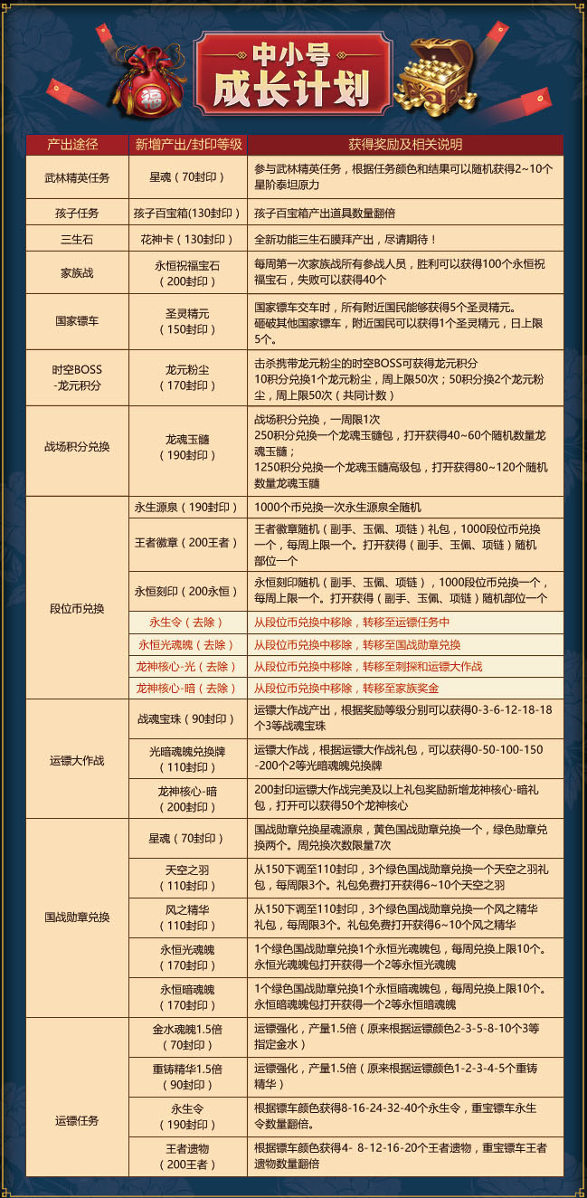 正版綜合資料一資料大全,正版綜合資料一資料大全，重要性、獲取途徑及使用建議