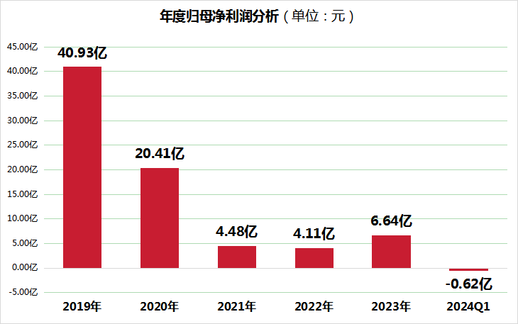 2025年香港正版內(nèi)部資料,探索香港未來，2025年香港正版內(nèi)部資料深度解析