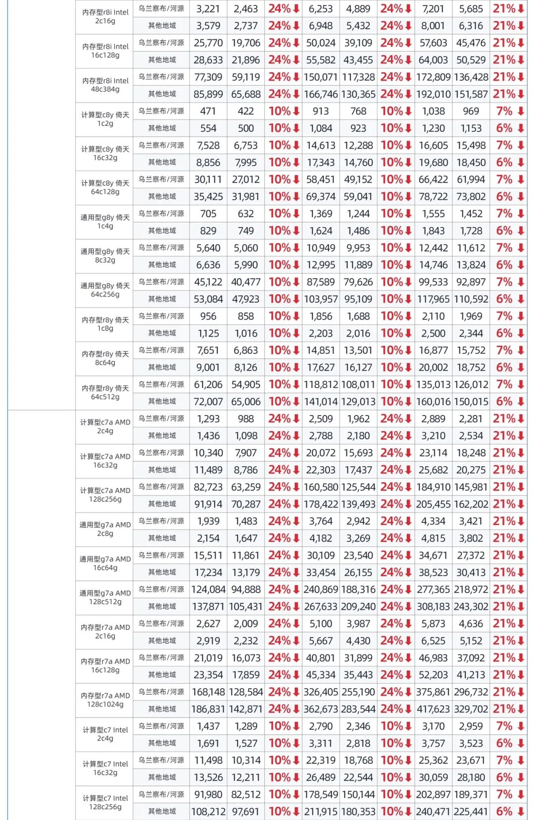 澳門一碼一碼100準確官方,澳門一碼一碼100準確官方——揭示背后的風險與真相