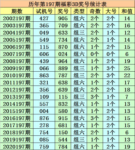 澳門一碼一碼100準確開獎結(jié)果查詢網(wǎng)站,澳門一碼一碼彩票開獎結(jié)果查詢網(wǎng)站，警惕背后的風險與犯罪問題