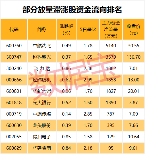 澳門一碼一碼100準(zhǔn)確澳彩,澳門一碼一碼精準(zhǔn)預(yù)測(cè)澳彩，揭秘背后的秘密與真相