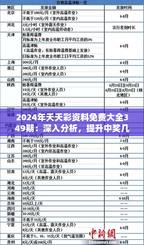 024天天彩全年免費(fèi)資料,探索024天天彩，全年免費(fèi)資料的魅力與挑戰(zhàn)