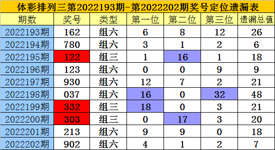 一碼一肖100%精準生肖第六,一碼一肖，揭秘精準生肖預測背后的秘密與第六感