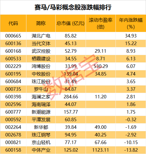 2025澳門今晚開特馬開什么,澳門今晚彩票特馬預(yù)測(cè)與探討——以2025年為背景