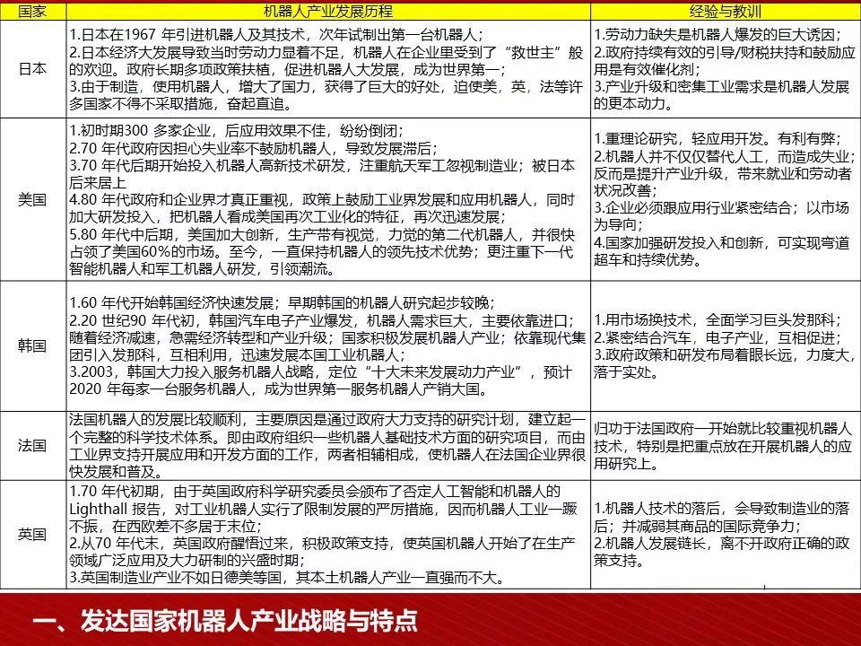 2025年資料免費大全,邁向未來的資料寶庫，2025年資料免費大全