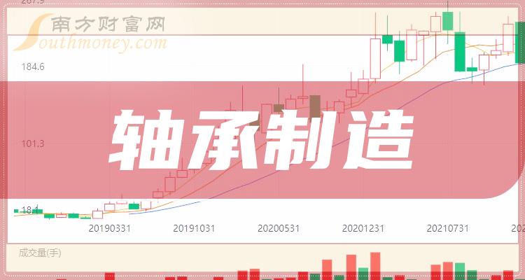 2025年澳門管家婆三肖100%,探索澳門管家婆三肖的奧秘，2025年預測與可能性分析