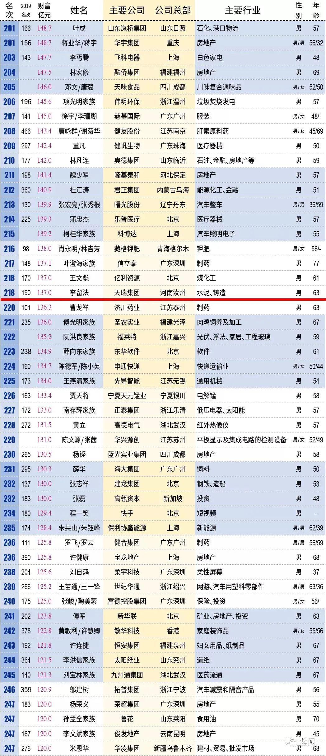 2025新澳門歷史開獎記錄查詢結果,探索澳門歷史開獎記錄，2025年的新篇章與查詢結果解析