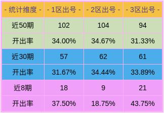 管家婆一碼中一肖,揭秘管家婆一碼中一肖，一種神秘彩票預測現(xiàn)象