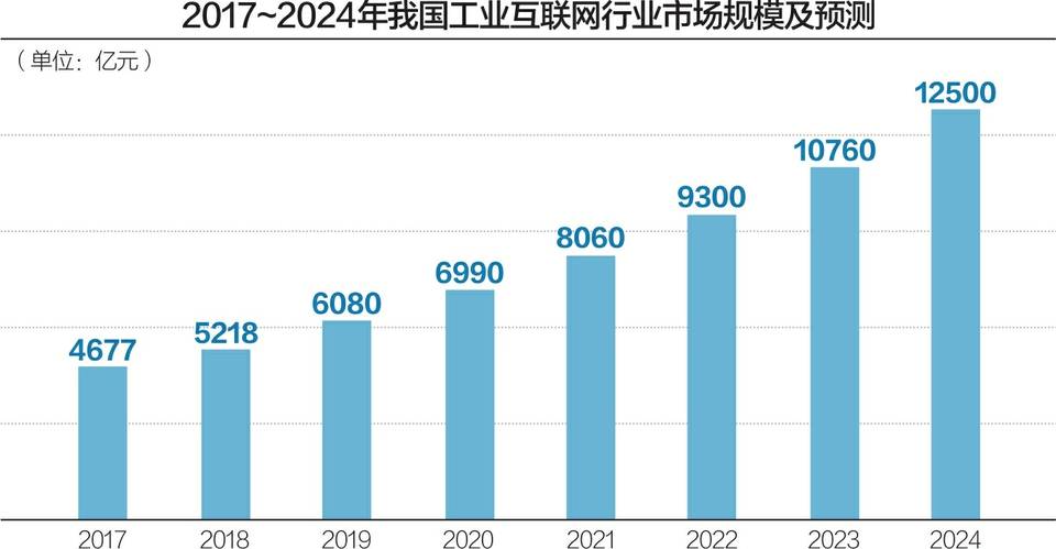 2025年港彩開(kāi)獎(jiǎng)結(jié)果,探索未來(lái)，關(guān)于2025年港彩開(kāi)獎(jiǎng)結(jié)果的深度解析與預(yù)測(cè)