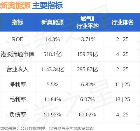 新奧的內(nèi)部資料精準(zhǔn)大全,新奧內(nèi)部資料精準(zhǔn)大全深度解析