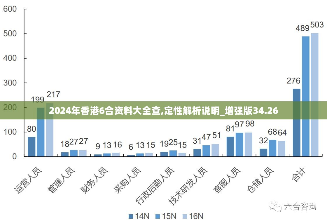 新澳2025年精準(zhǔn)資料,新澳2025年精準(zhǔn)資料，未來藍(lán)圖與深度洞察