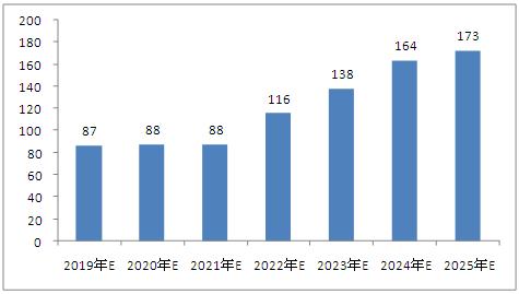 2025新澳免費(fèi)資料40期,探索未來之門，2025新澳免費(fèi)資料四十期深度解析