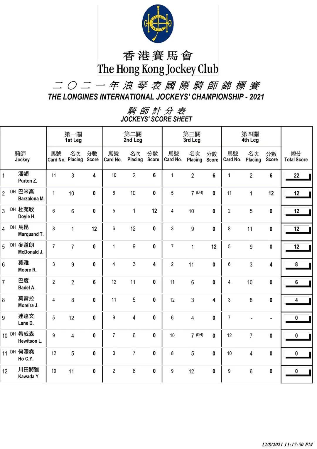 香港馬資料更新最快的,香港賽馬資料更新的速度與深度，與時俱進的信息獲取渠道