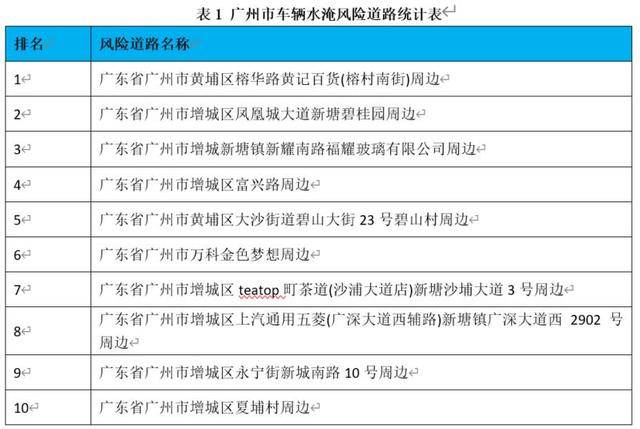 新澳好彩免費(fèi)資料查詢最新,關(guān)于新澳好彩免費(fèi)資料查詢最新，警惕背后的風(fēng)險(xiǎn)與犯罪問(wèn)題