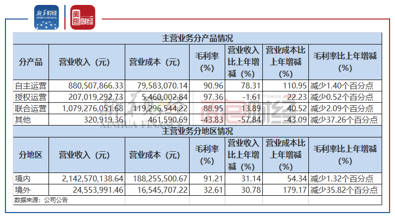 澳門開獎結果+開獎記錄表210,澳門開獎結果與開獎記錄表（第210期深度分析）