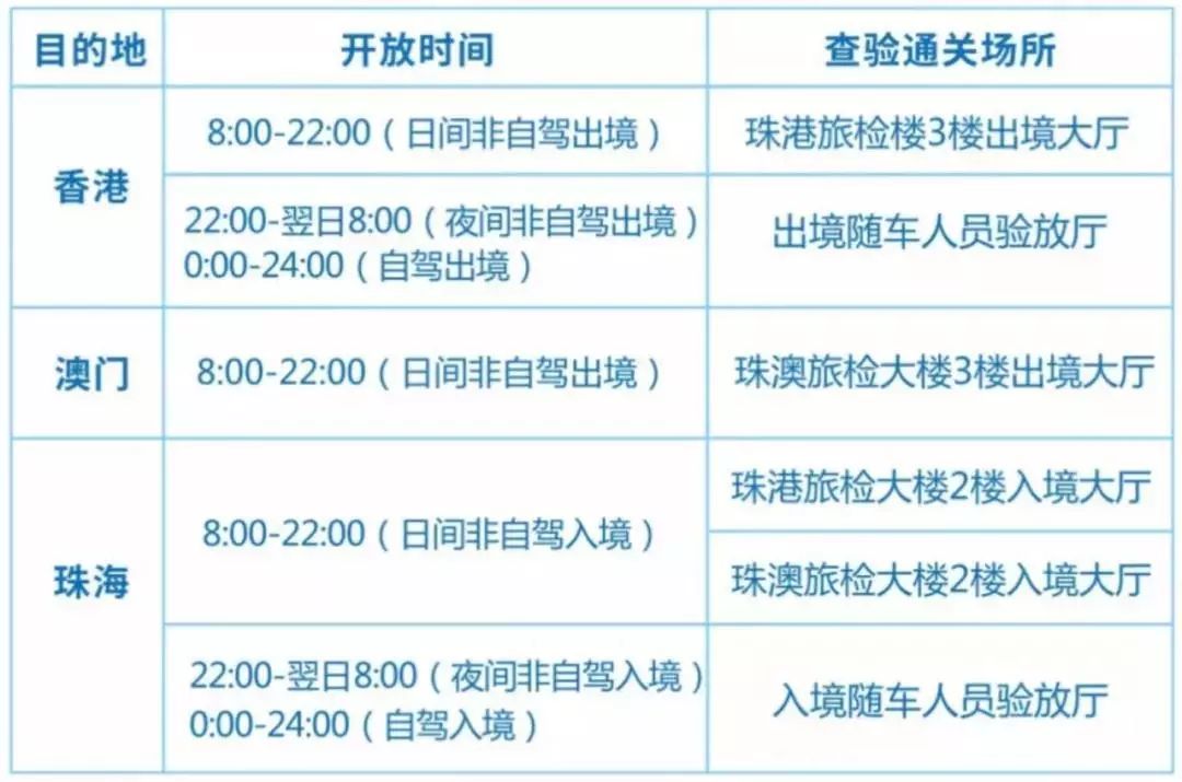 新澳最新最快資料22碼,新澳最新最快資料22碼，探索前沿信息的世界