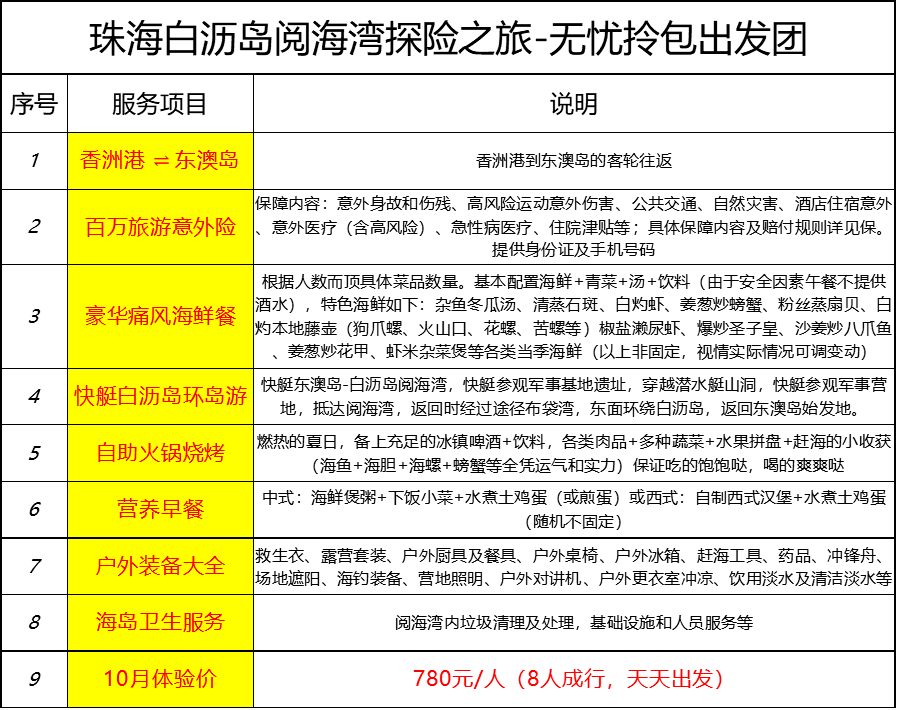 新澳天天開獎資料大全105,新澳天天開獎資料大全與潛在犯罪問題探討（105期深度解析）