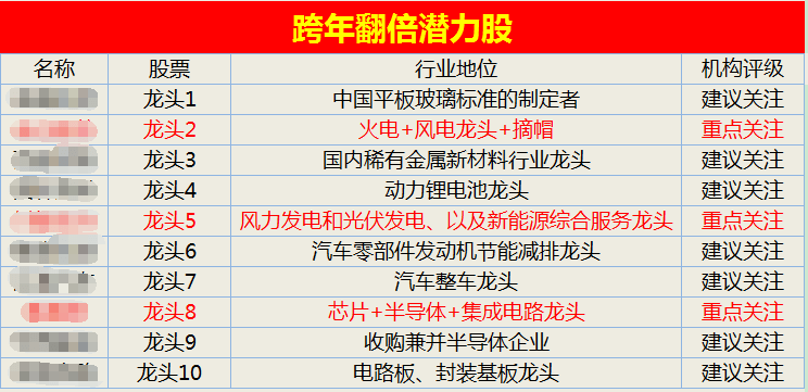 2025年全年資料免費(fèi)大全優(yōu)勢(shì),邁向未來，探索2025年全年資料免費(fèi)大全的優(yōu)勢(shì)