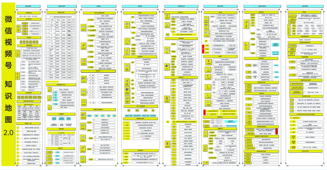 2025年新出的免費(fèi)資料,探索未來(lái)知識(shí)寶庫(kù)，2025年新出的免費(fèi)資料概覽