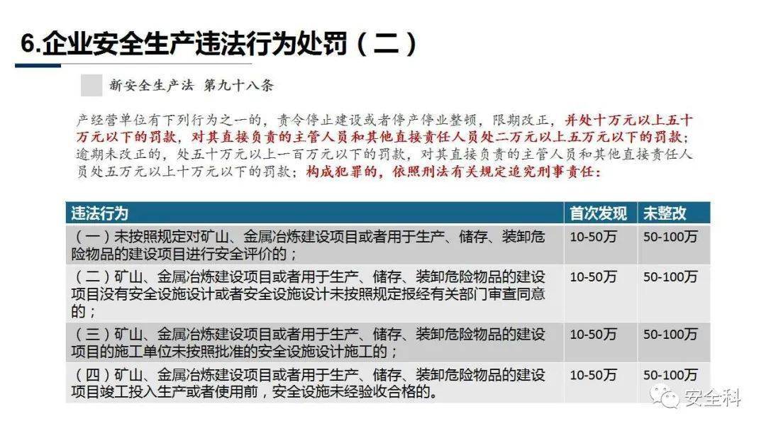 2025新澳免費資料彩迷信封,探索2025新澳免費資料彩迷信封，揭秘與解析