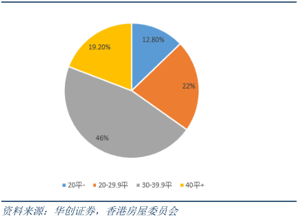 香港正版資料免費資料網(wǎng),香港正版資料免費資料網(wǎng)，探索與解析