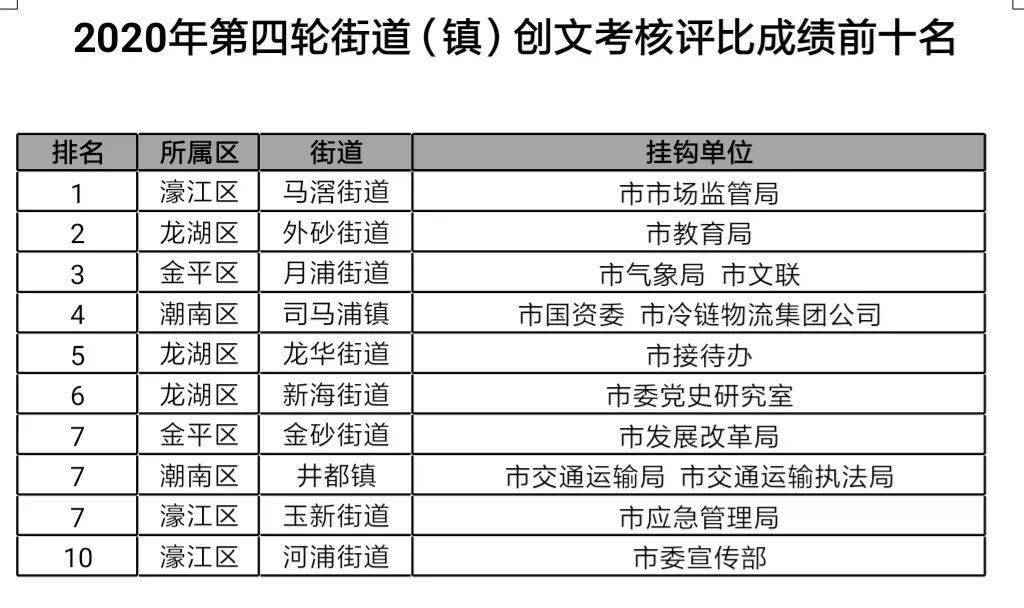 香港二四六開獎結(jié)果 開獎記錄,香港二四六開獎結(jié)果及開獎記錄詳解