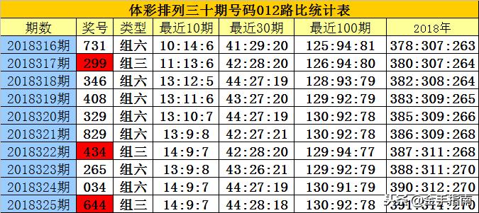 白小姐三肖必中生肖開獎(jiǎng)號(hào)碼劉佰,白小姐三肖必中生肖開獎(jiǎng)號(hào)碼與劉佰的神秘聯(lián)系