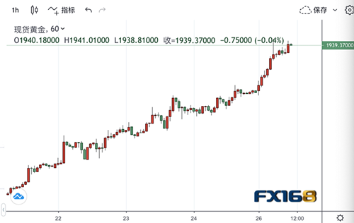 新澳門開獎歷史記錄走勢圖表,新澳門開獎歷史記錄走勢圖表深度解析