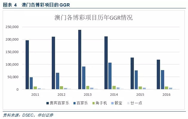 2025新澳門原料免費,探索澳門未來，原料免費的新機遇與挑戰(zhàn)